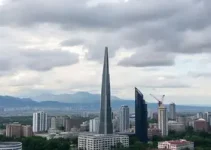 Barueri-SP como cidade mais cara para viver de aluguel