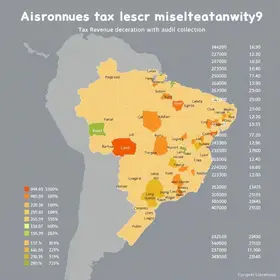 arrecadação nacional