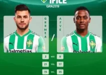 Palmeiras x Grêmio no Brasileirão
