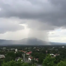 previsão de pancadas isoladas