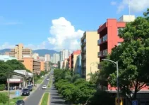 mercado imobiliário de São Paulo