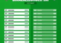 palmeiras